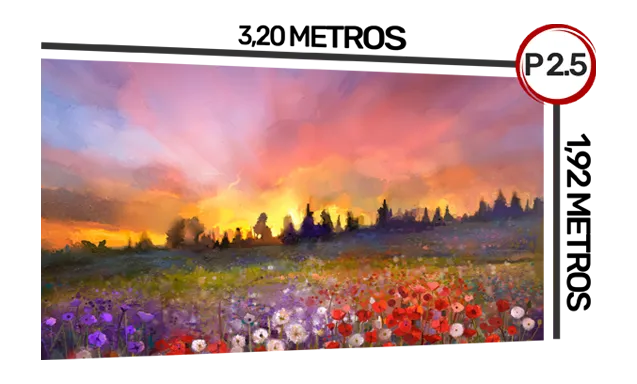 PAINEL DE LED 320X192