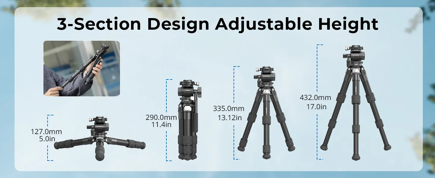 SMALLRIG 5025 3